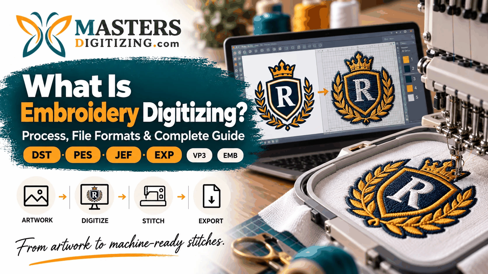 What Is Embroidery Digitizing? Process, File Formats & Complete Guide